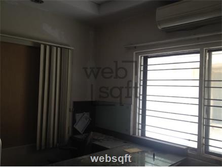 Commercial building for Sale in Telangana